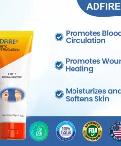 ADFIRE® Diabetic Skin Revolution – 6-IN-1 Clinical Solution