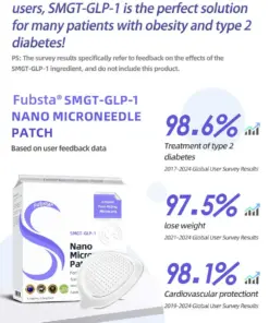 Fubsta® SMGT-GLP-1 Nano Microneedle Patch