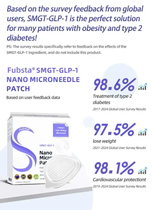 Fubsta® SMGT-GLP-1 Nano Microneedle Patch