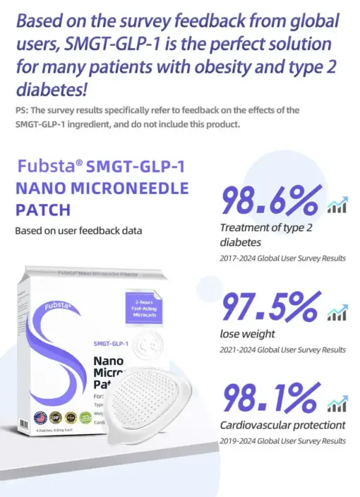 Fubsta® SMGT-GLP-1 Nano Microneedle Patch