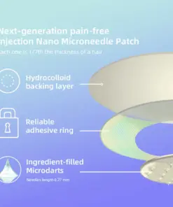 Fubsta® SMGT-GLP-1 Nano Microneedle Patch