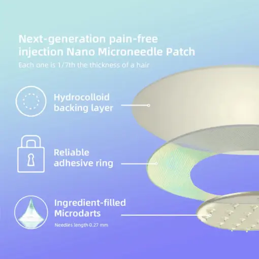 Fubsta® SMGT-GLP-1 Nano Microneedle Patch