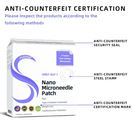 Fubsta® SMGT-GLP-1 Nano Microneedle Patch