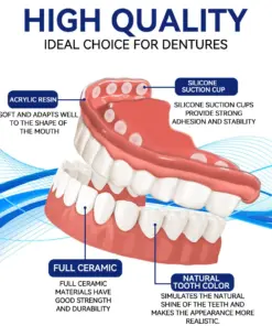 GripNFit™ Silicone Denture Set