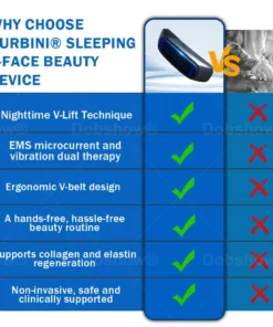 Nurbini® Sleeping V-Face Beauty Device
