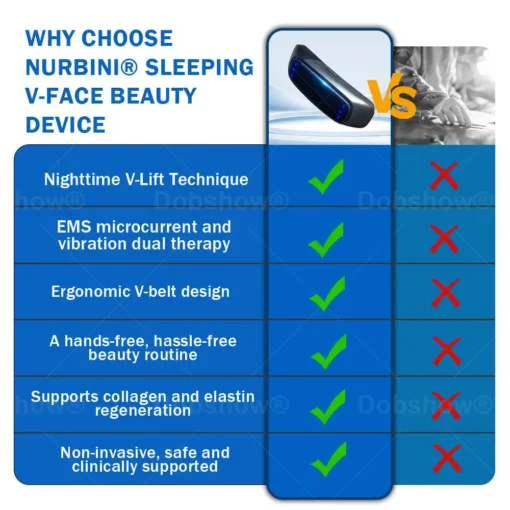 Nurbini® Sleeping V-Face Beauty Device