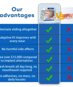 Nurbini® ThermoSeal Fresh Denture
